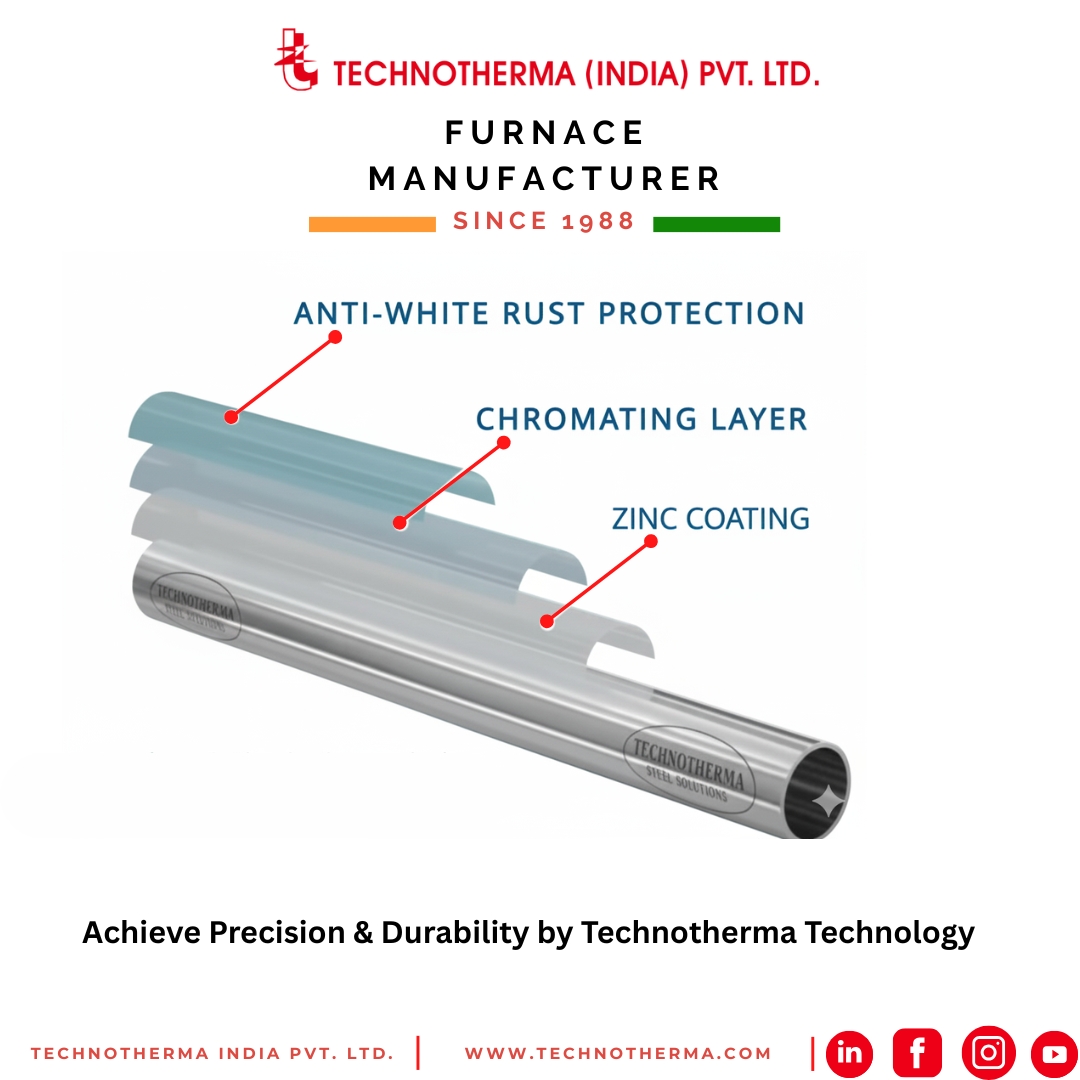 How Technotherma Helps Tube Manufacturers Achieve Precision & Durability How Technotherma Helps Tube Manufacturers Achieve Precision & Durability