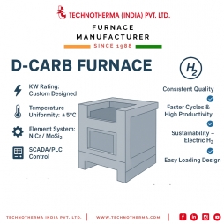 Unlocking Efficiency & Sustainability with Technotherma’s D-Carb Furnace