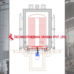 Heat Treatment Furnace Manufacturer in India